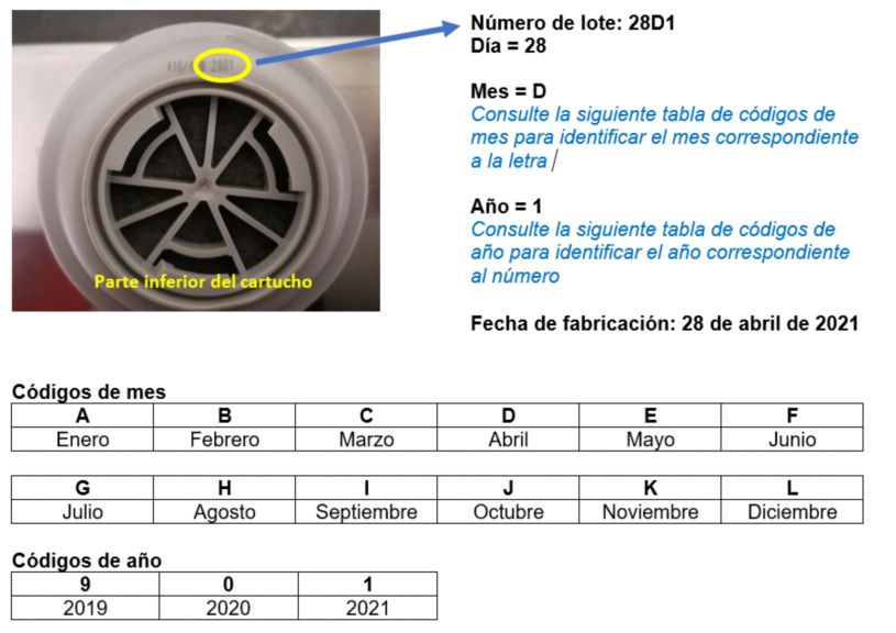 Revolution Arc Flash Harnesses with Suspension Loops Part Number